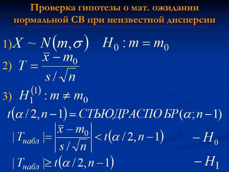 Проверка гипотезы о мат. ожидании нормальной СВ при неизвестной дисперсии 1) 2) 3) Проверка гипотезы о мат. ожидании нормальной СВ при неизвестной дисперсии 1) 2) 3)